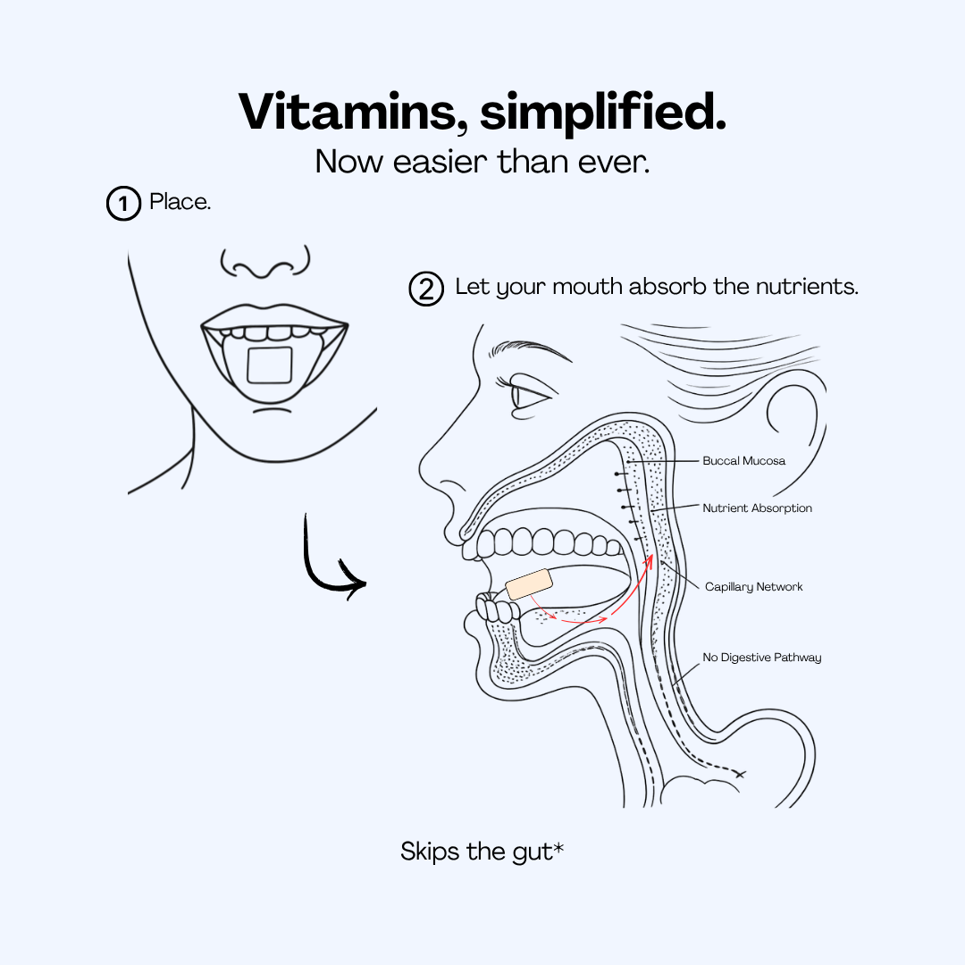 Softstrips Vitamin D3 + K2